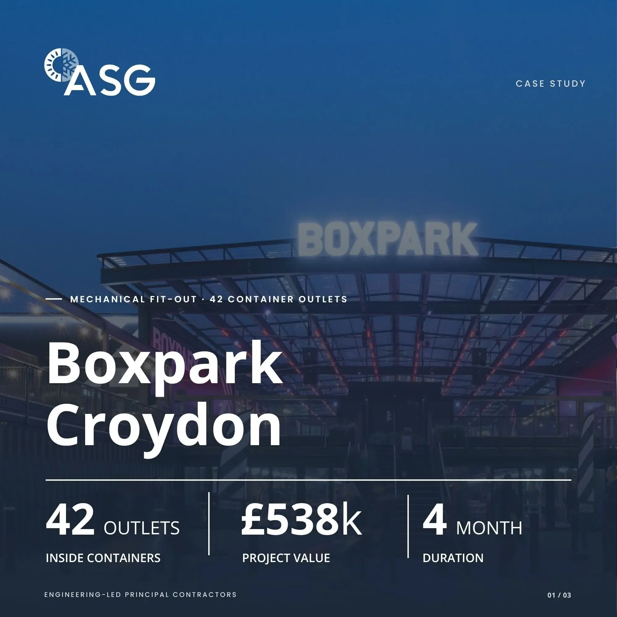 Boxpark Croydon - Cover v3