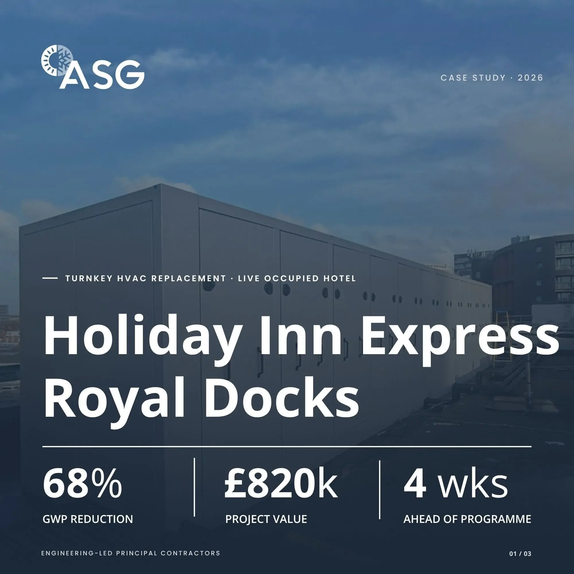 Holiday Inn Express Royal Docks - Cover v3