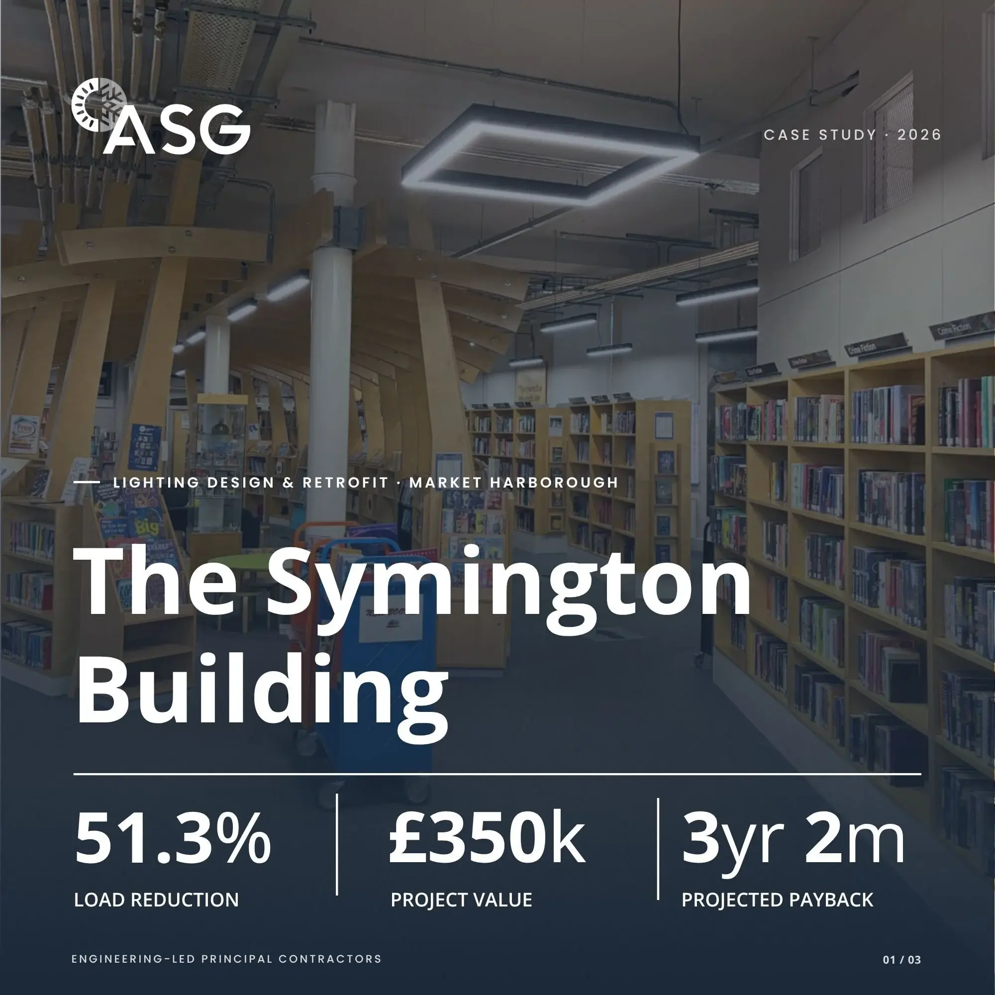 Symington Building - Cover v4