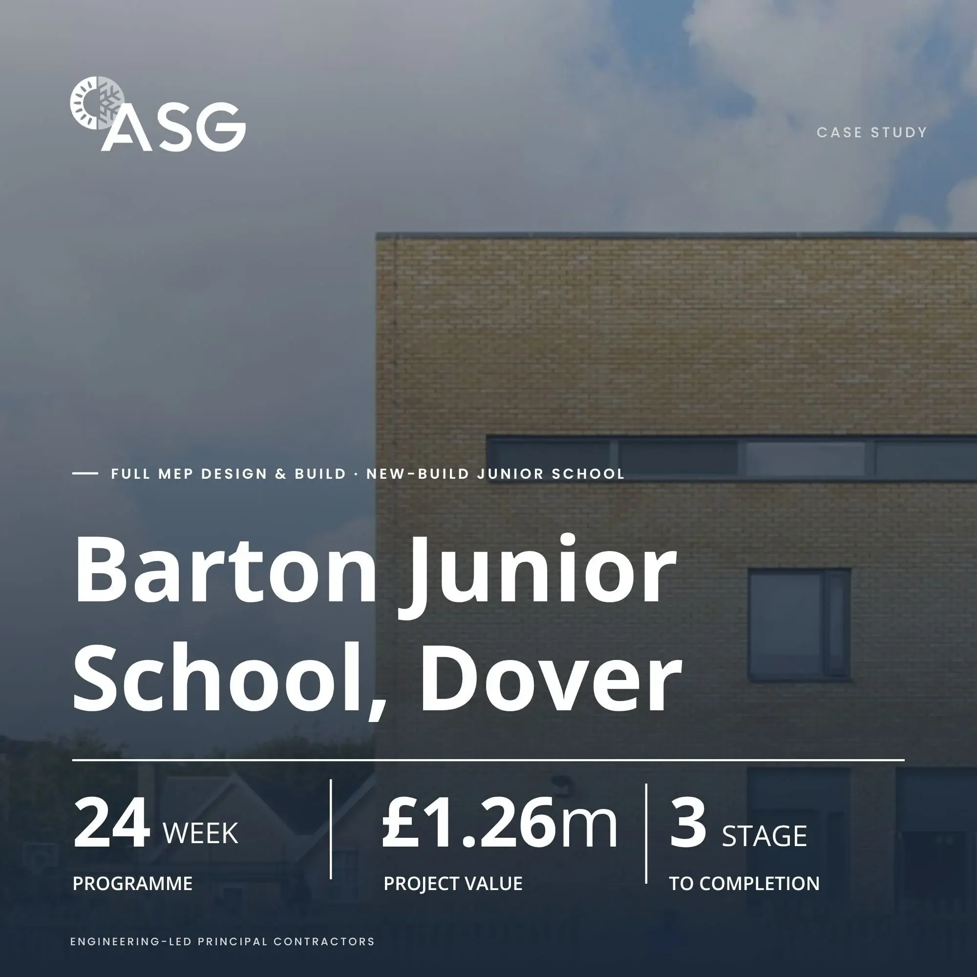 Barton Junior School, Dover - Cover v2
